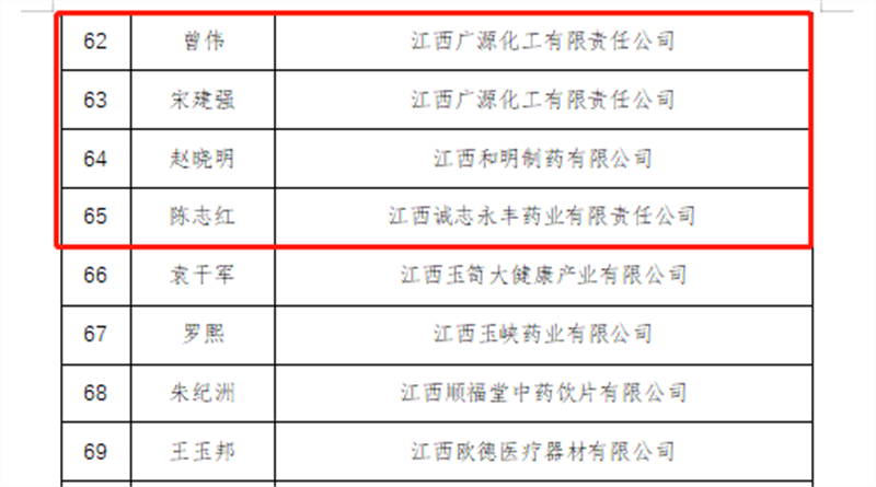 大奖国际·(中国游)官方网站